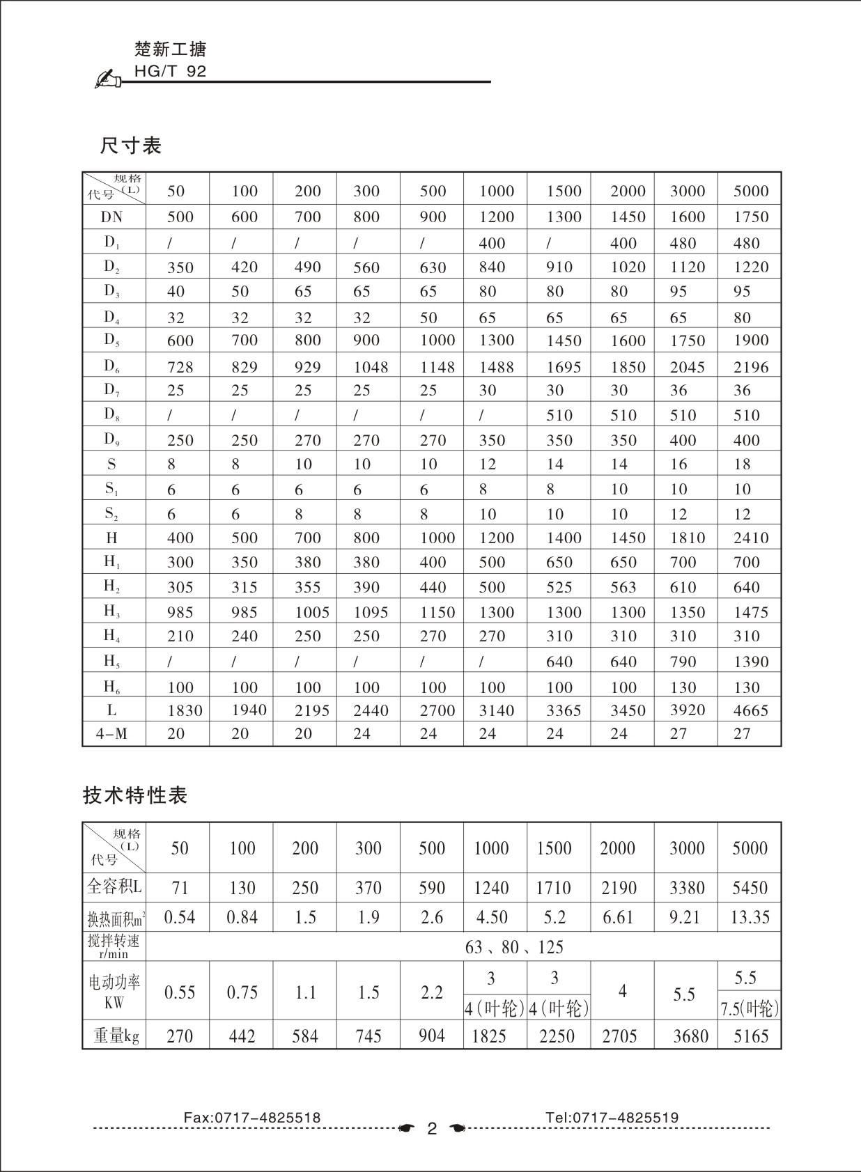 禮品盒